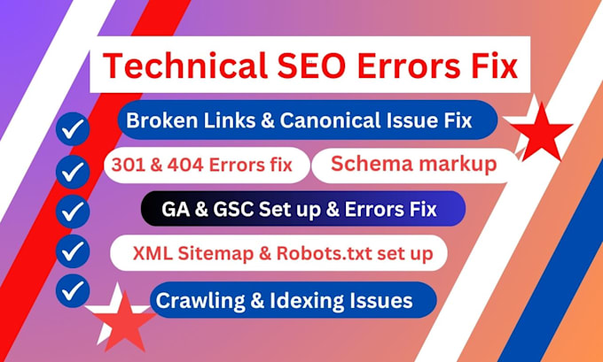 Gig Preview - Fix broken links, 301 redirects, 404 errors, indexing and canonical issues