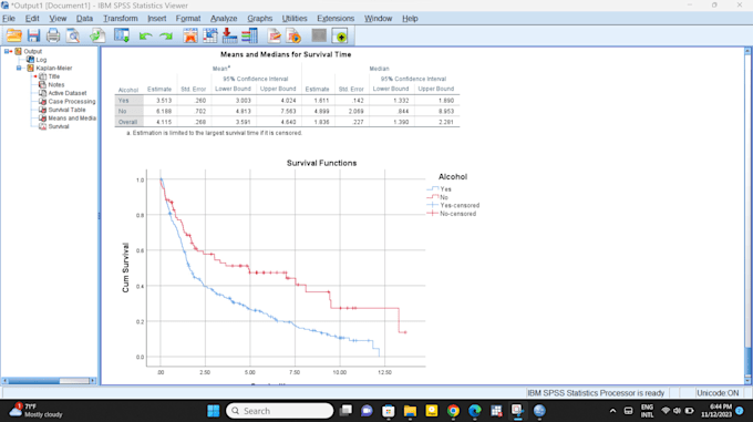 Gig Preview - Do survival analysis time to death event analysis and cox regression breslow