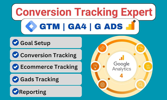 Gig Preview - Do ga4 setup google analytics 4 ecommerce tracking expert gads tracking via GTM