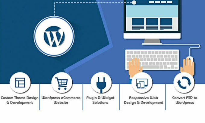 Bestseller - clone or transfer your wix, weebly, webflow, or squarespace site to a wordpress