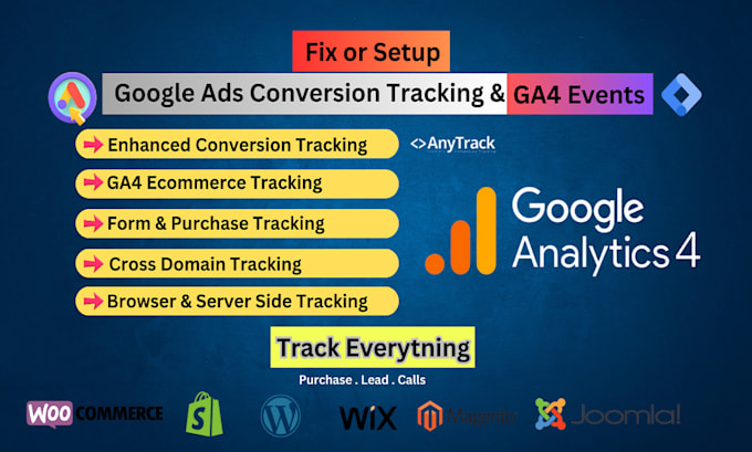 Gig Preview - Track ecommerce with google analytics 4, conversion tracking, ga4, gtm