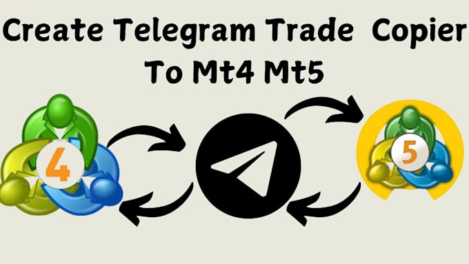 Gig Preview - Create telegram trade  copier to mt4 mt5