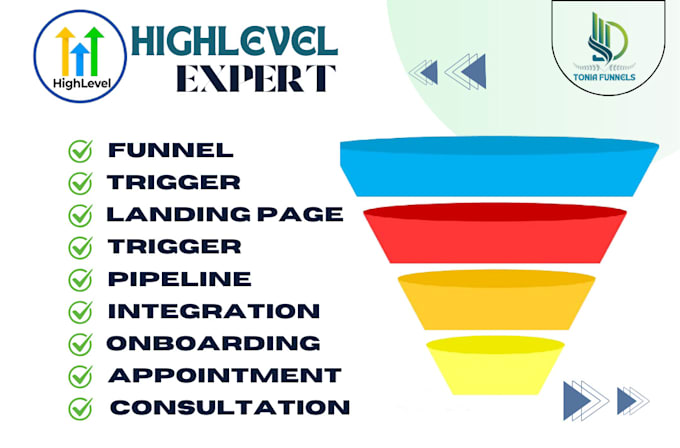 Gig Preview - Gohighlevel workflow saas funnel a2p CRM support gohighlevel website ghl expert