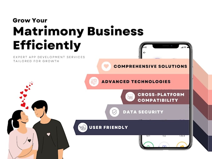 Bestseller - build matrimonial app, dating app, chat app, social media app