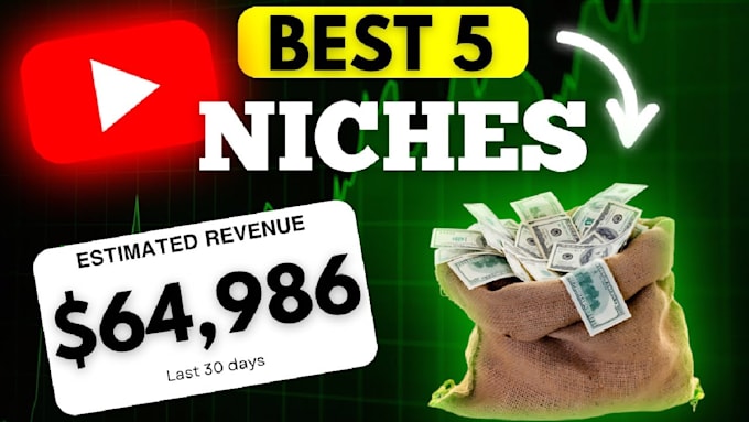 Gig Preview - Create faceless cash cow business videos, youtube monetization, faceless videos