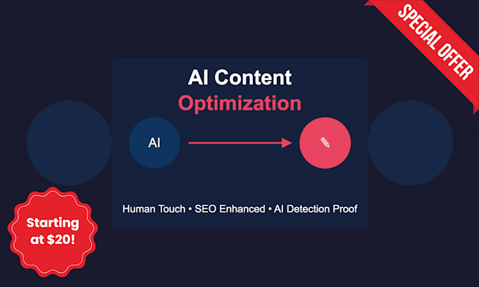 Gig Preview - Transform ai content into engaging, human written gold