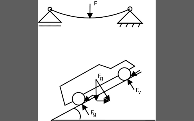 Gig Preview - Do engineering tasks or physics tasks