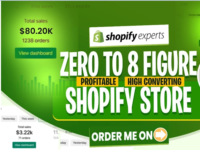 Gig Preview - Create automated 7 figure shopify dropshipping store, redesign shopify website