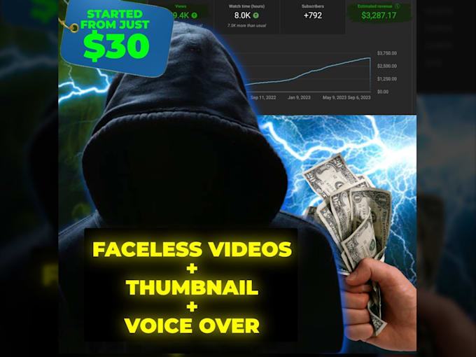 Gig Preview - Create top 10 cash cow faceless videos and cash cow youtube automation channel