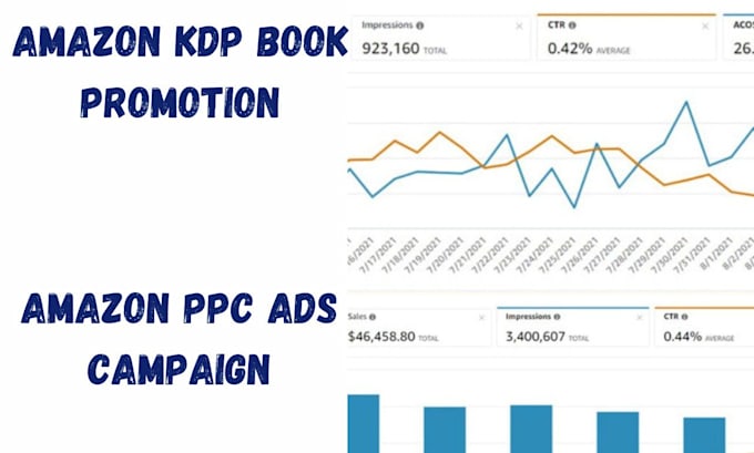 Gig Preview - Promote your book on amazon KDP for maximum reach