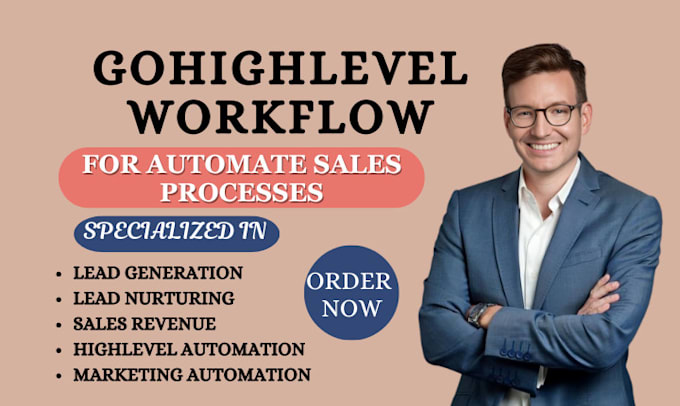 Gig Preview - Do gohighlevel CRM setup, custom workflow, saas buildout and sales funnel