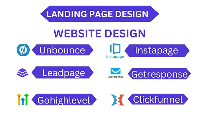 Gig Preview - Build landing page, website using unbounce,  gohighlevel, instapage, wordpress