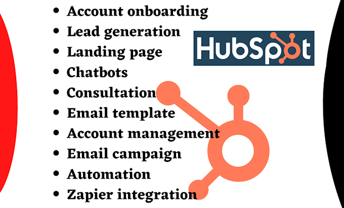 Gig Preview - Setup hubspot crm hubspot landing page hubspot marketing hubspot lead generation