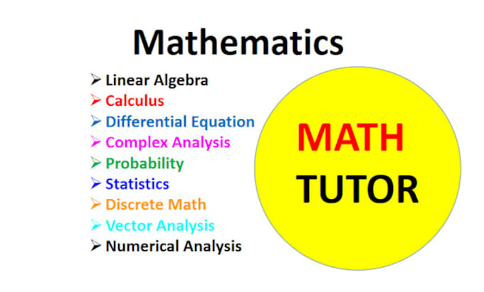 Gig Preview - Assist you in mathematics task and problems