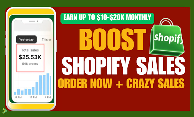 Gig Preview - Boost shopify sales, shopify dropshipping ecommerce promotion, shopify marketing