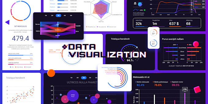 Gig Preview - Tutor assignment natural language processing and data visualization python