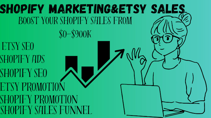 Gig Preview - Boost shopify sales,shopify marketing,shopify promotion to increase shopify sale