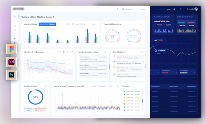 Gig Preview - Design analytical dashboard, saas, web app, CRM, cms, software UX UI in figma