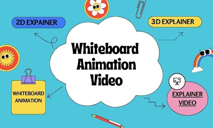 Gig Preview - Create captivating and engaging whiteboard animated explainer video for business