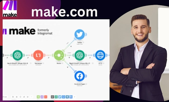 Gig Preview - Set up make com automations, fix made com, api integrations, zapier integromat