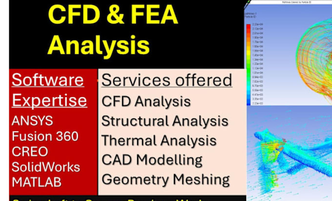 Bestseller - cfd and fea assignments and projects solutions in ansys