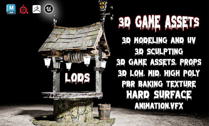 Bestseller - create 3d game ready model assets for your game engine