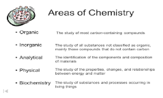 Gig Preview - Assist you in organic,inorganic,analytical,physical,general and ap chemistry