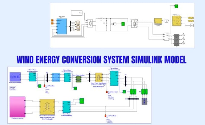 Bestseller - do programming of matlab, image processing, simulink model