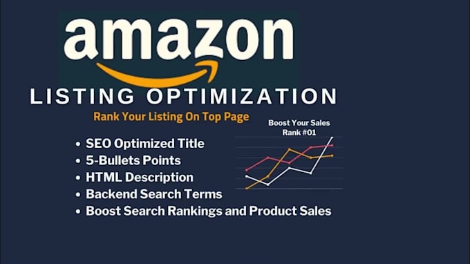 Gig Preview - Write powerful SEO amazon product listings