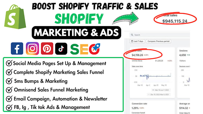 Bestseller - boost shopify sales, shopify dropshipping marketing, shopify store promotion