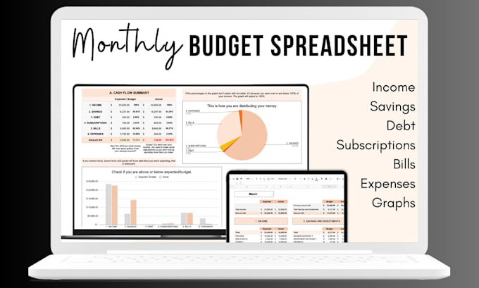 Gig Preview - Create custom monthly and annual budget trackers in google sheet