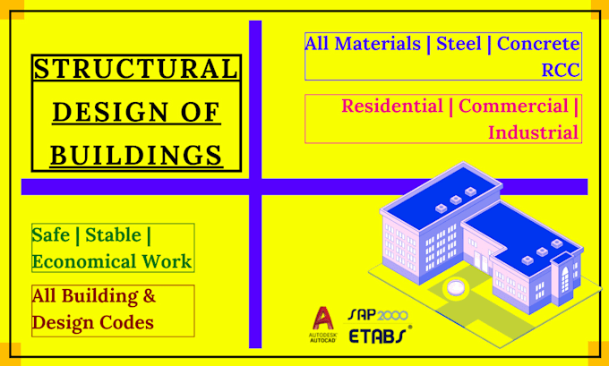 Gig Preview - Do structural design of residential and commercial buildings