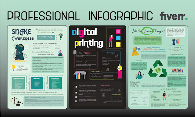 Gig Preview - Design professional unique infographic for you