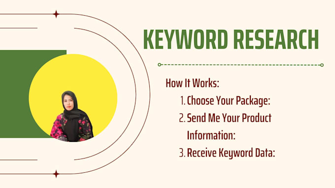 Gig Preview - Do your keyword research, amazon product listing pl account