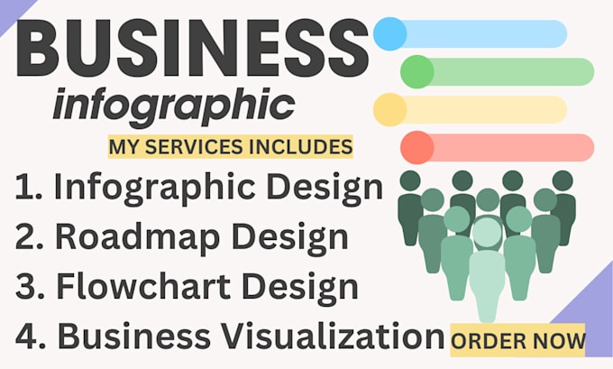 Bestseller - design infographic roadmap flowmap infographic business project