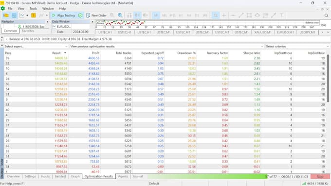 Gig Preview - Automate your trading strategy into mt4, mt5 expert advisor using mql4, mql5