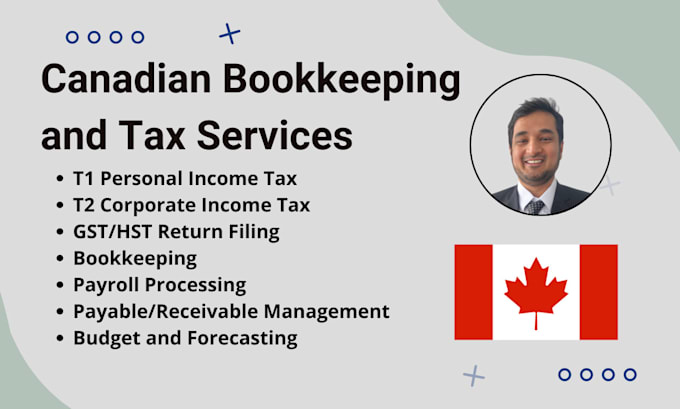 Gig Preview - File your t1 canadian personal income tax return