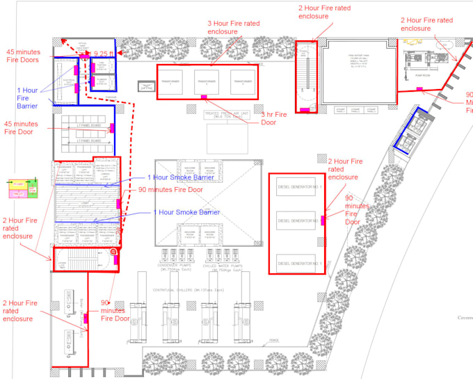 Gig Preview - Conduct a fire and life safety review and fire strategy per nfpa and ibc codes