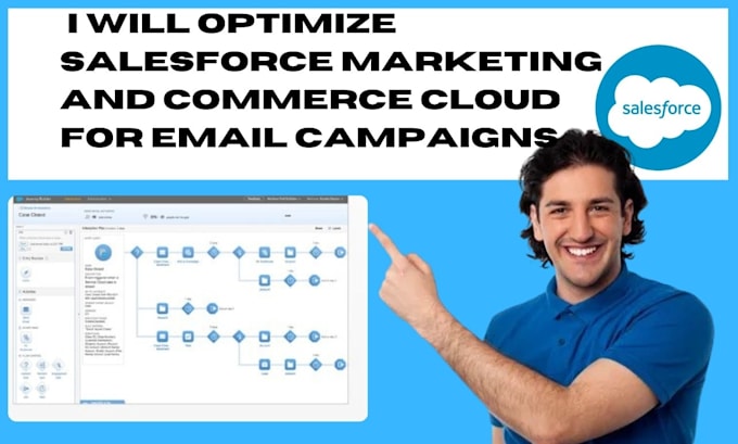 Gig Preview - Optimize salesforce marketing and commerce cloud for email campaigns