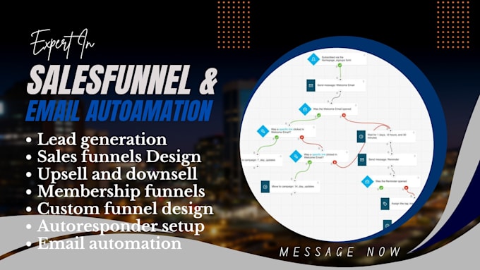 Bestseller - build salesfunnel email automation and campaign with kartra, clickfunnel, kajabi