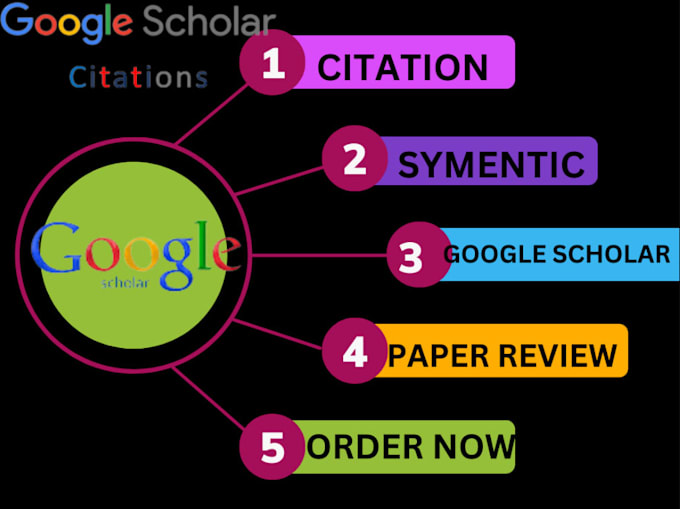 Gig Preview - Increase your googles scholar profiles citation