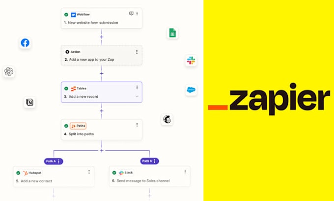 Gig Preview - Make automation with zapier webhook and api integration for your business proces