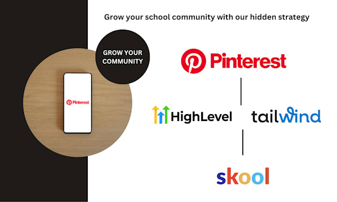 Gig Preview - Setup pinterest marketing and go high level CRM for your skool community