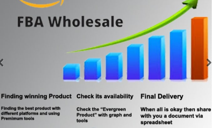 Gig Preview - Open wholesale account with distributor