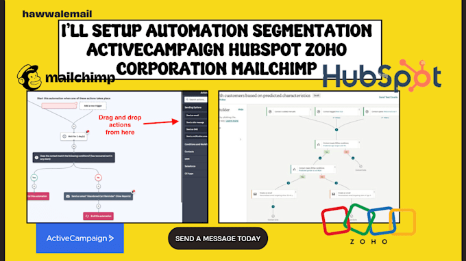 Gig Preview - Setup automation segmentation activecampaign hubspot zoho corporation mailchimp