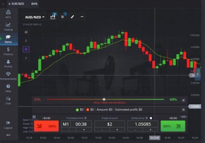 Gig Preview - Develop profitable pocket option bot, iq option, triangular bot, quotex bot