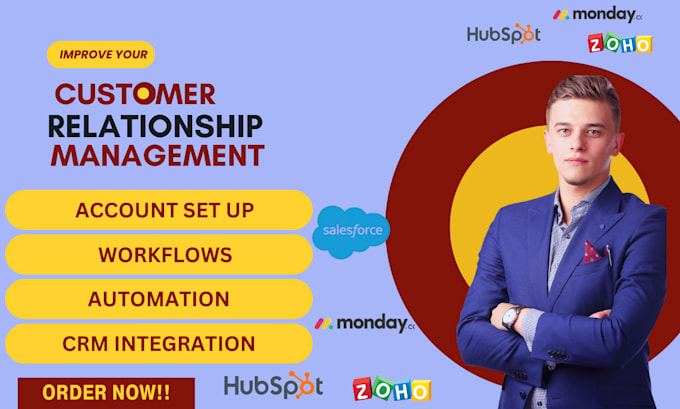 Gig Preview - Set up hubspot CRM, realvolve, propertybase, real geeks, top producer, zoho CRM