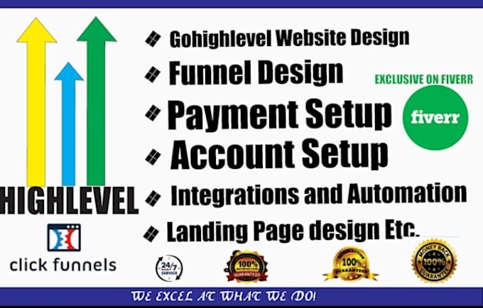 Gig Preview - Manage and setup gohighlevel account, gohighlevel automation expert