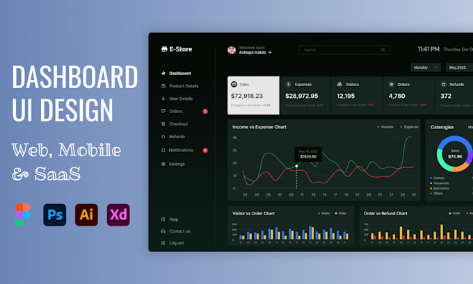 Gig Preview - Design any kind of dashboard including saas