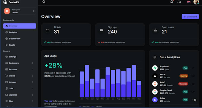 Gig Preview - Create custom saas application